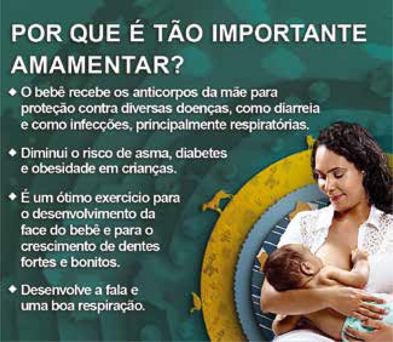 figura da questão
